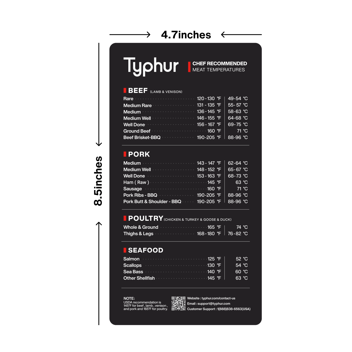 Typhur Meat Temperature Magnet