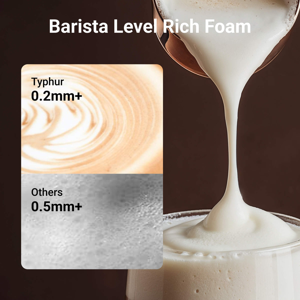 Typhur InstaWhisk Milk Frother