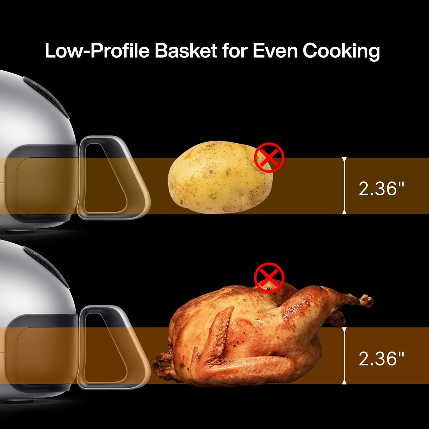 Low Profile Air Fryer Basket